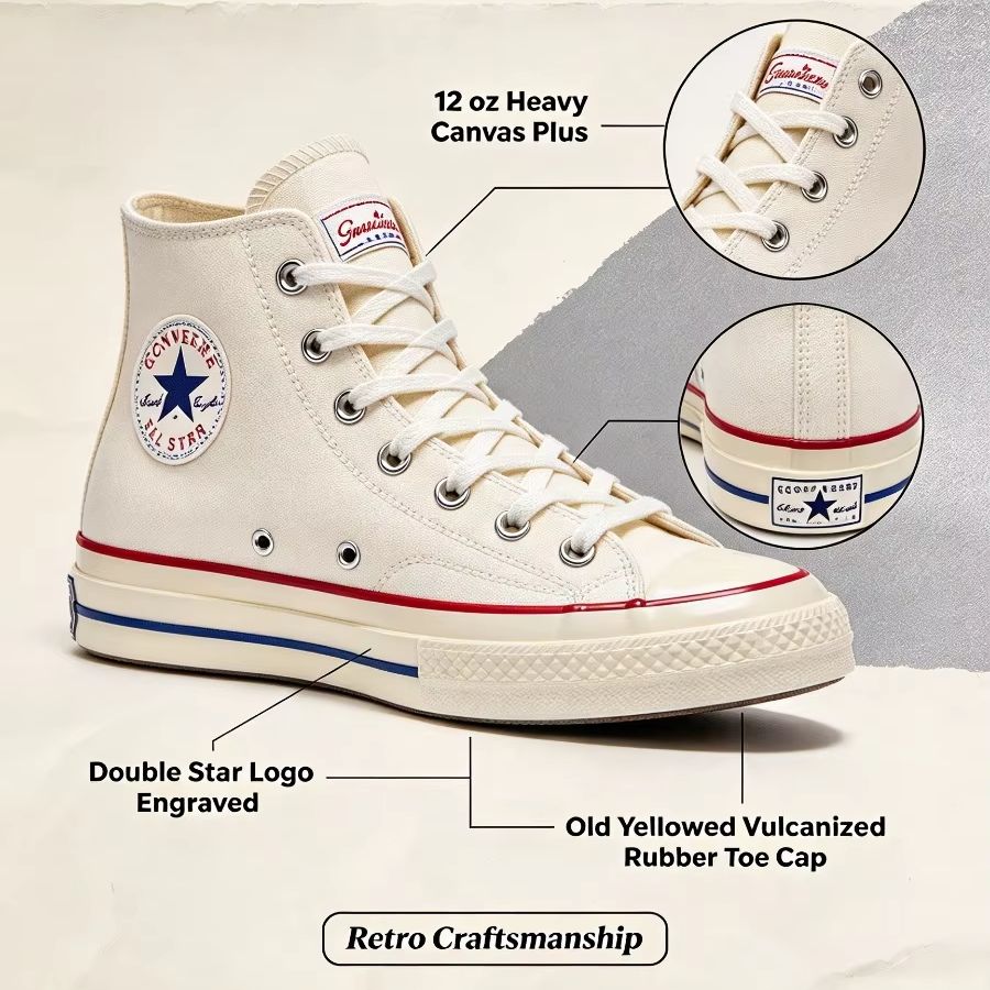 คอนเวิร์ส 1970 ชัค 70 X: รองเท - Converse Shoes Chuck 70 บทวิจารณ์และราคา